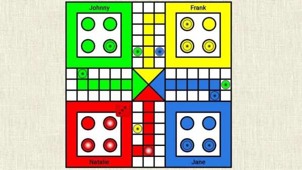 Ludo Game 2020 screenshot 1