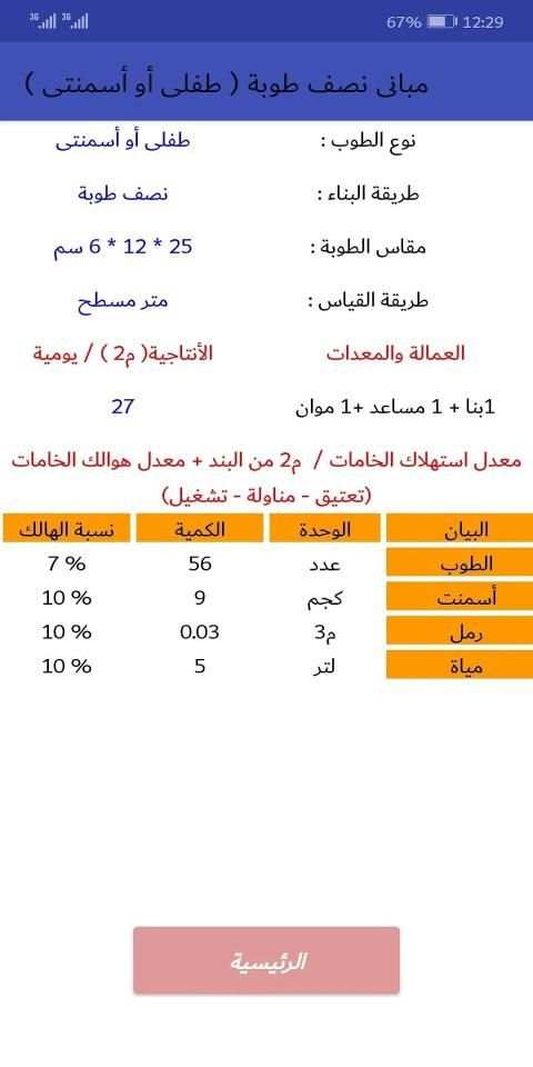 معدلات الأداء
‎ screenshot 2