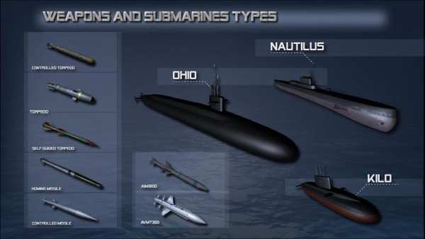 Submarine Simulator : Naval Warfare screenshot 21