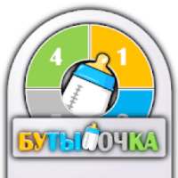 ikon Бутылочка (18+) фанты