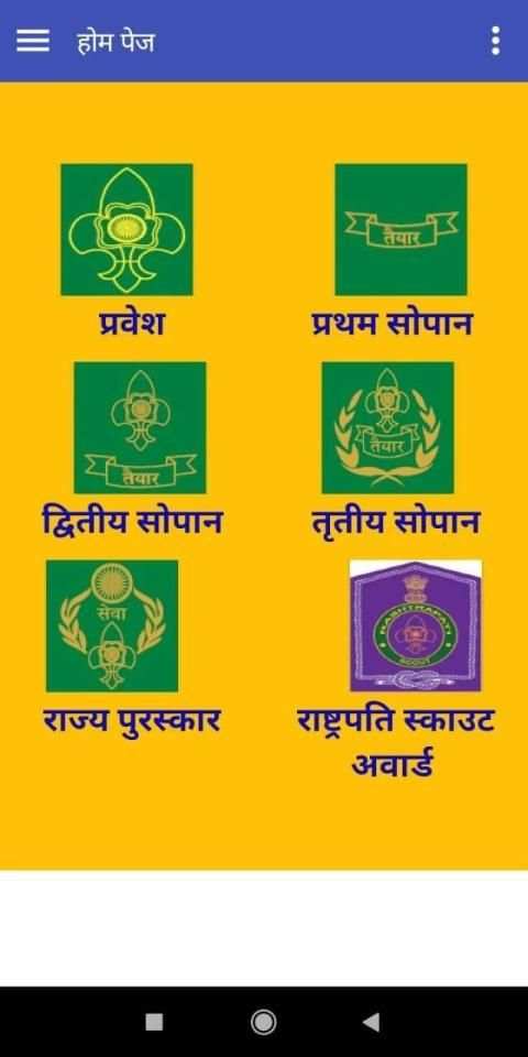 Scout Master स्क्रीनशॉट 1