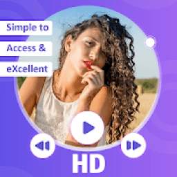 SAX Video Player - All Format HD video formats