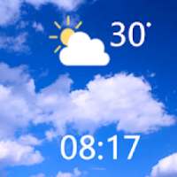 Weather Today - Forecast