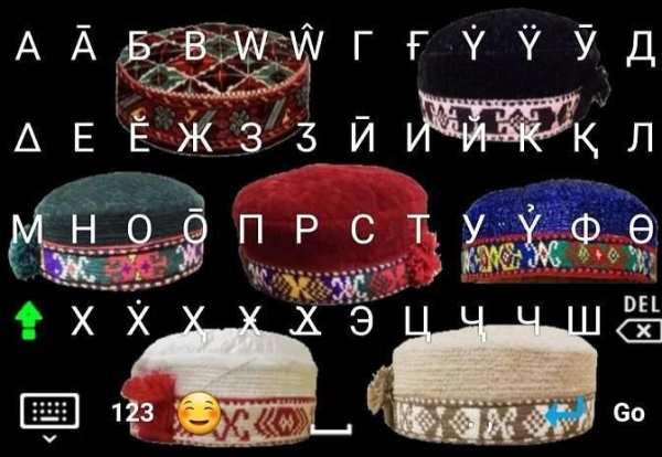 Pamirian Keyboard (Cyrillic) screenshot 6