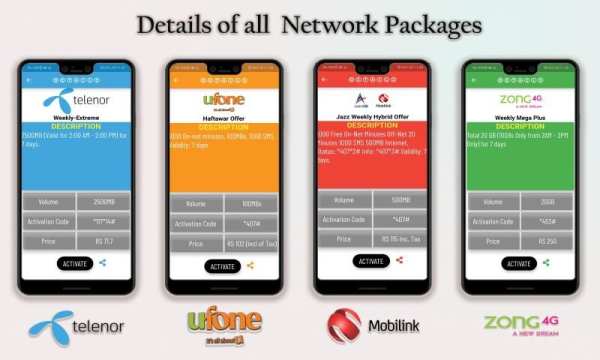 Pak Packages screenshot 1