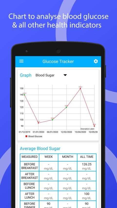 Blood Glucose Tracker (Diabetes Tracker) स्क्रीनशॉट 2